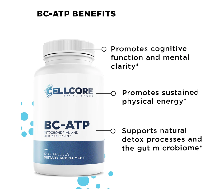 Foundational Step 1: Energy and Drainage