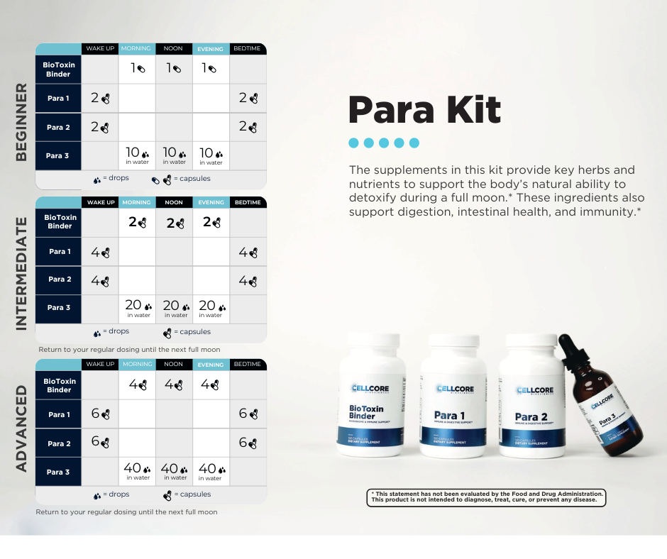 Para Kit