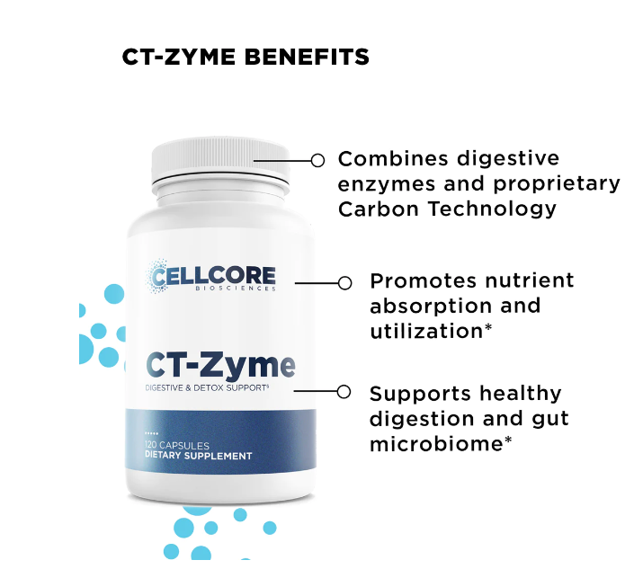 C.A. Support Kit