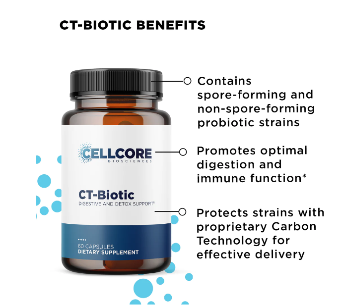 C.A. Support Kit